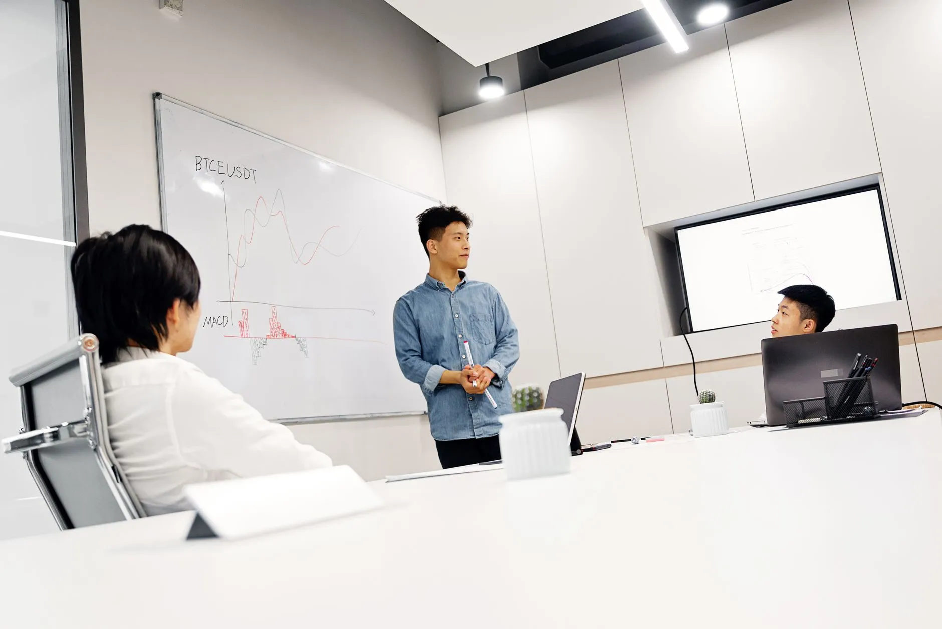 企业闲置资产处置方案：电子商务与回收服务整合应用